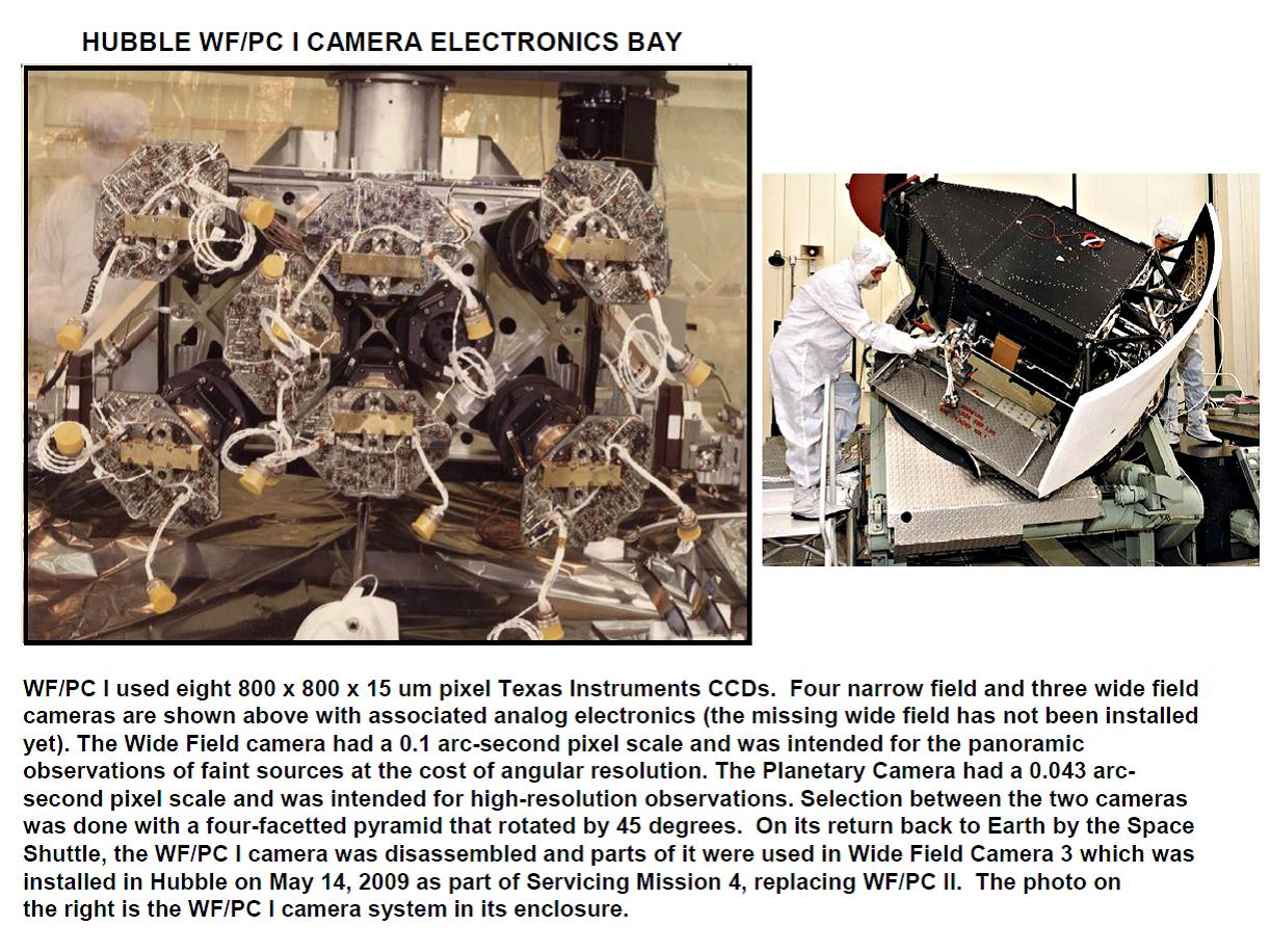 Janesikck: Hubble camera electronics bay